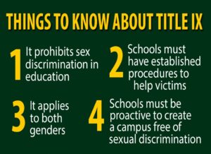 Thinks to Know About Title IX