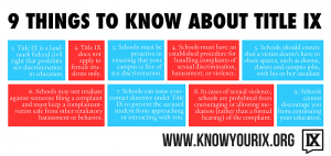 Know Your Title XI - www.knowyourix.org